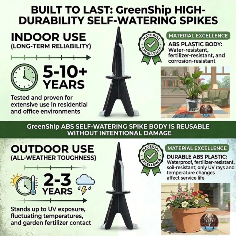 Self Watering Spikes